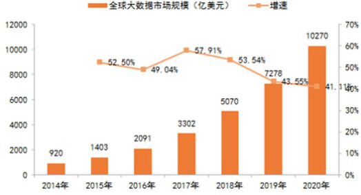 全球疫情最新数据消息几点更新，实时追踪与深度分析