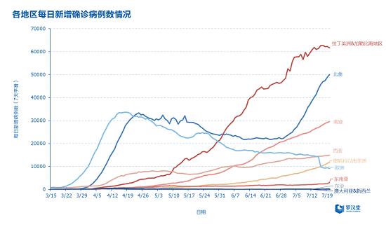 全球疫情最新数据消息地图，实时追踪与深度分析