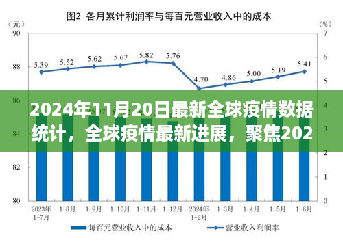 2024年6月全球疫情最新数据消息，挑战与希望并存