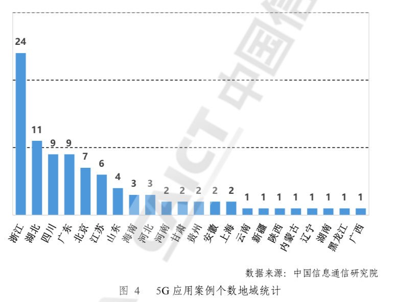 2022年疫情何时结束？全球抗疫进程与未来展望