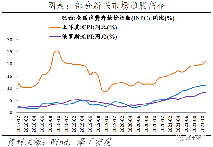 2022年疫情何时结束？全球抗疫进程与未来展望