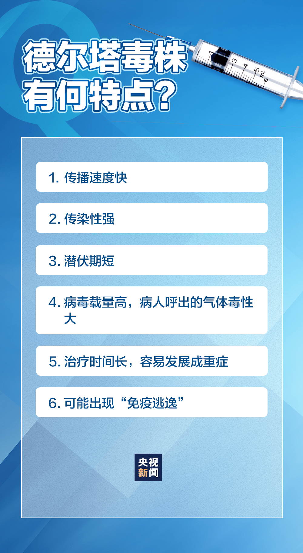 中国疫情何时开始？追溯新冠病毒的起源与传播