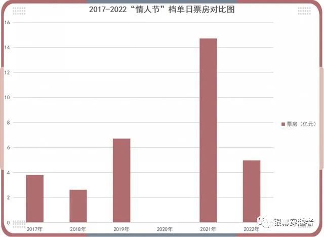 上海疫情何时开始？追溯2019年的疫情源头