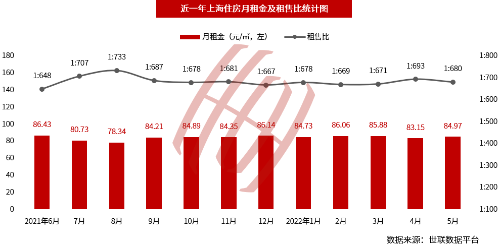 上海疫情何时开始？追溯2019年的疫情源头