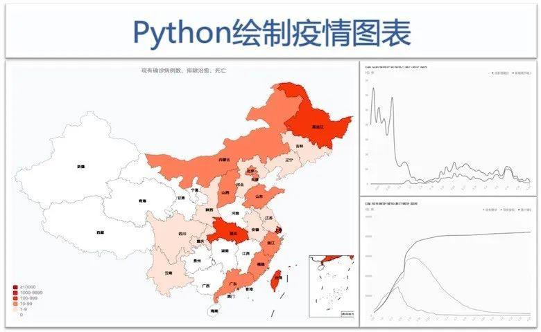上海疫情封控，从何时开始，走向何方？