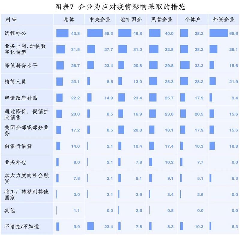 新冠疫情什么时候开始的？业百科全面解析