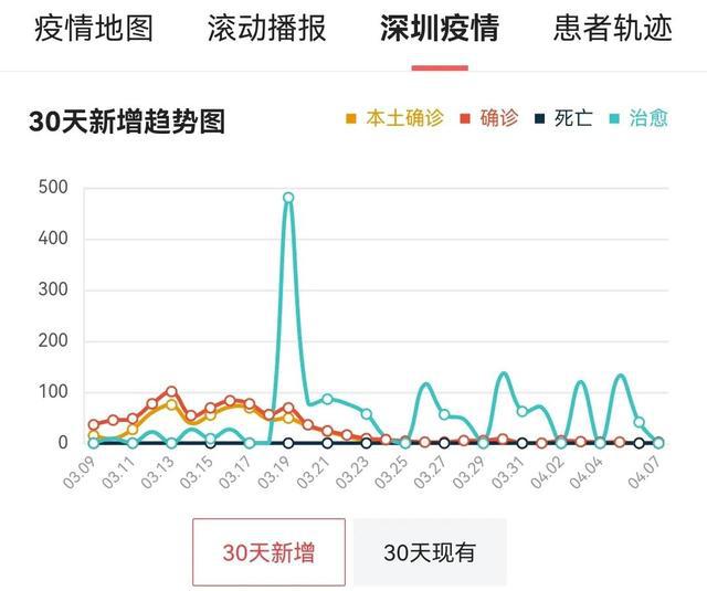 武汉疫情开始时间，2019年12月的记忆与反思