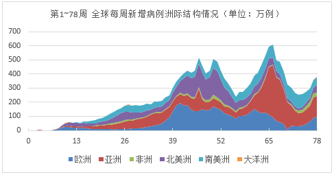 南京疫情开始时间，2021年7月20日，一场突如其来的挑战