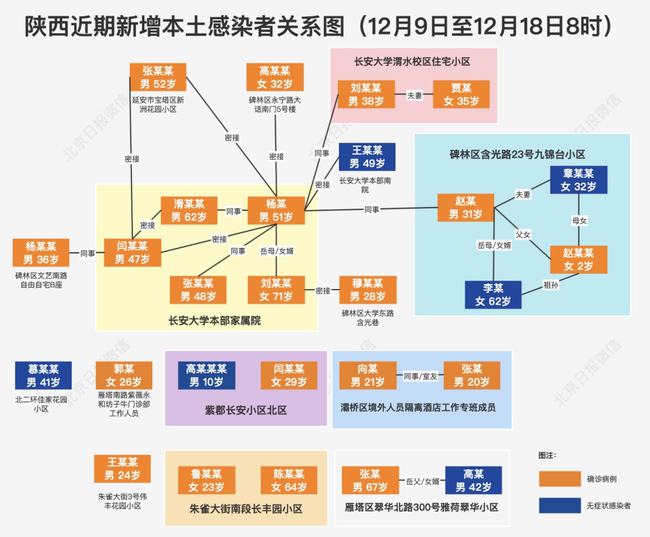 宁波本轮疫情源头查明，溯源分析与防控启示