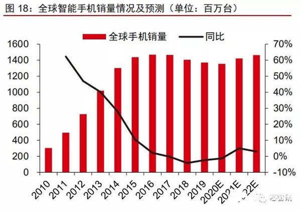 2019年疫情何时爆发？回顾新冠疫情的起源与全球影响