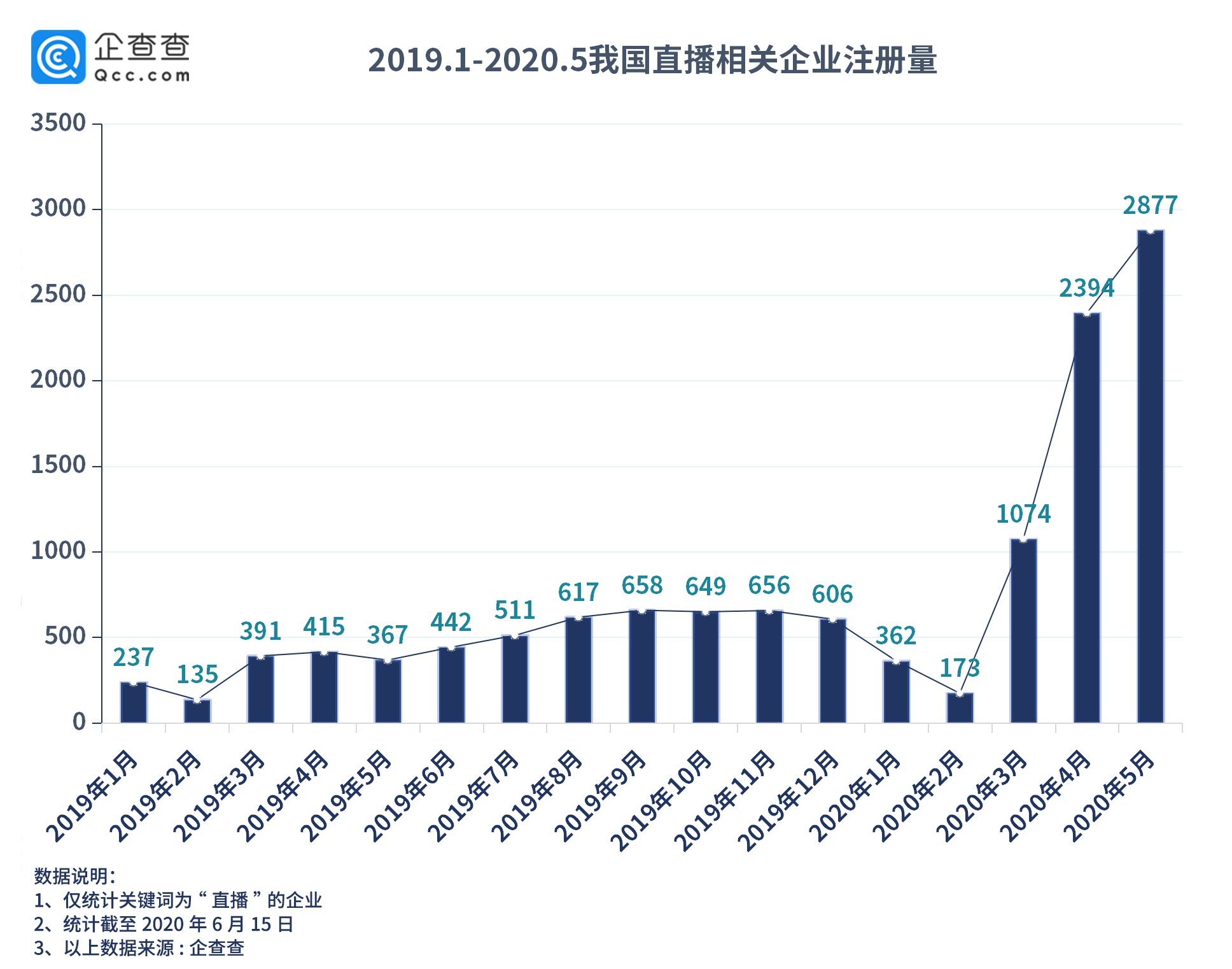 2019年疫情何时爆发？回顾新冠疫情的起源与全球影响