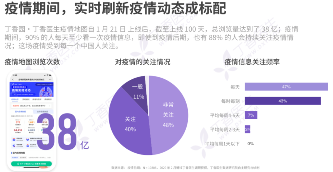 2019年疫情何时爆发？回顾新冠疫情的起源与全球影响