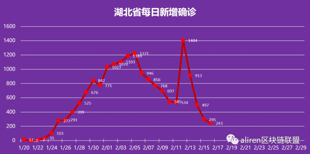 疫情结束的时间是几月几日？——从科学预测到社会影响的多维度探讨