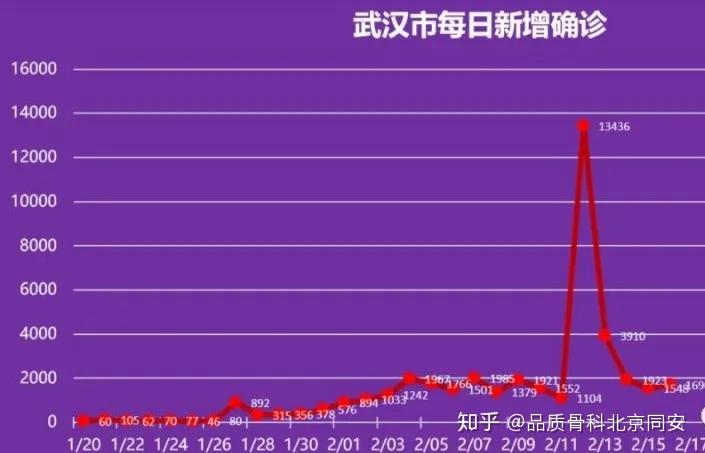 疫情结束的时间是几月几日？——从科学预测到社会影响的多维度探讨