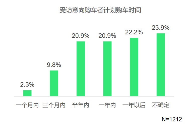 2021年疫情结束时间预测，曙光初现还是漫长等待？