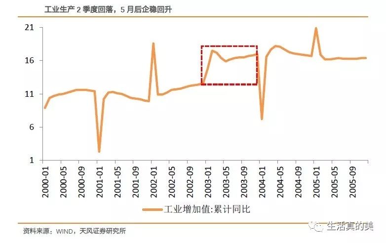 非典疫情是什么时候？回顾2003年那场全球关注的公共卫生危机