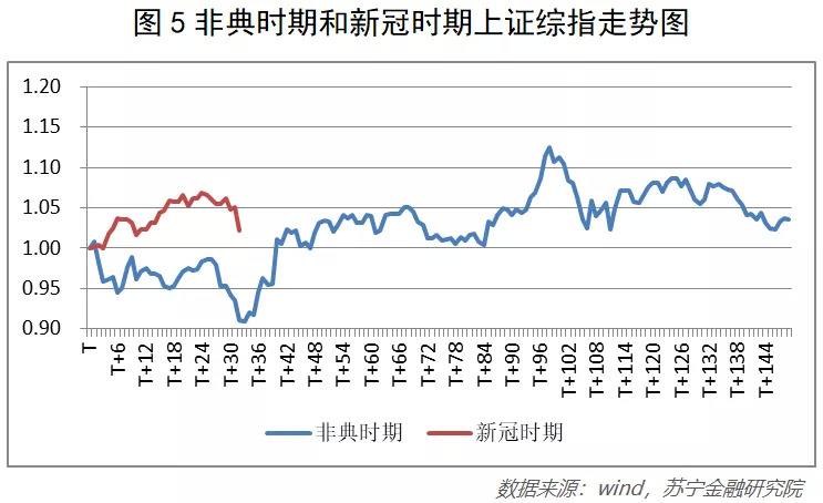 非典疫情是什么时候？回顾2003年那场全球关注的公共卫生危机