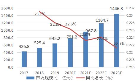 石家庄疫情到底什么时候结束，现状分析与未来展望