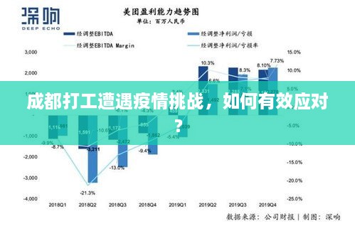 成都疫情何时结束？专家分析与市民应对策略