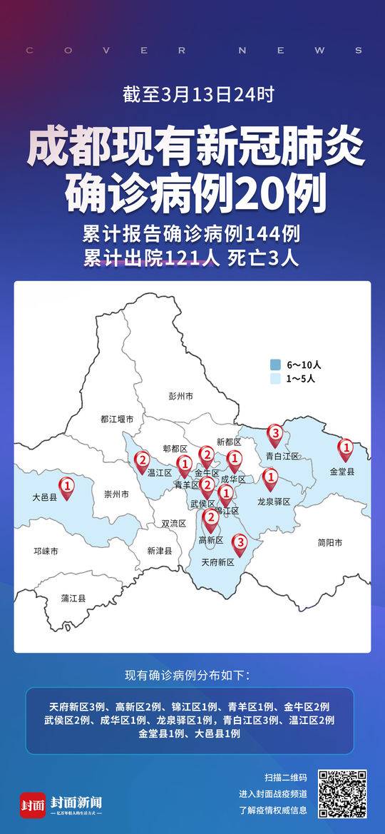 成都疫情何时结束？专家分析与市民应对策略