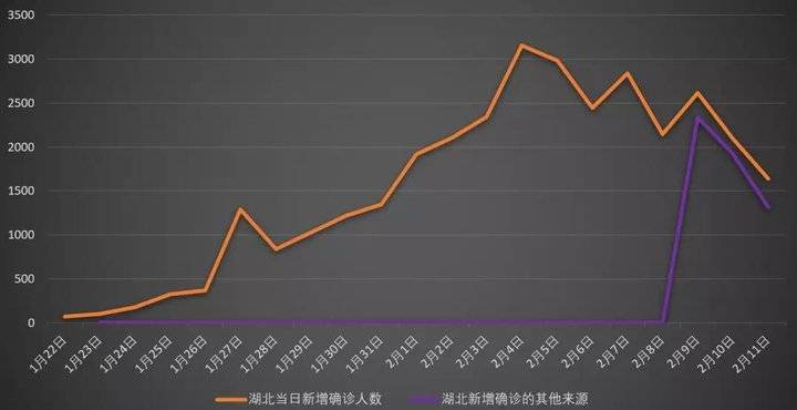 郑州疫情结束时间预测与回顾，几月几日才能迎来曙光？