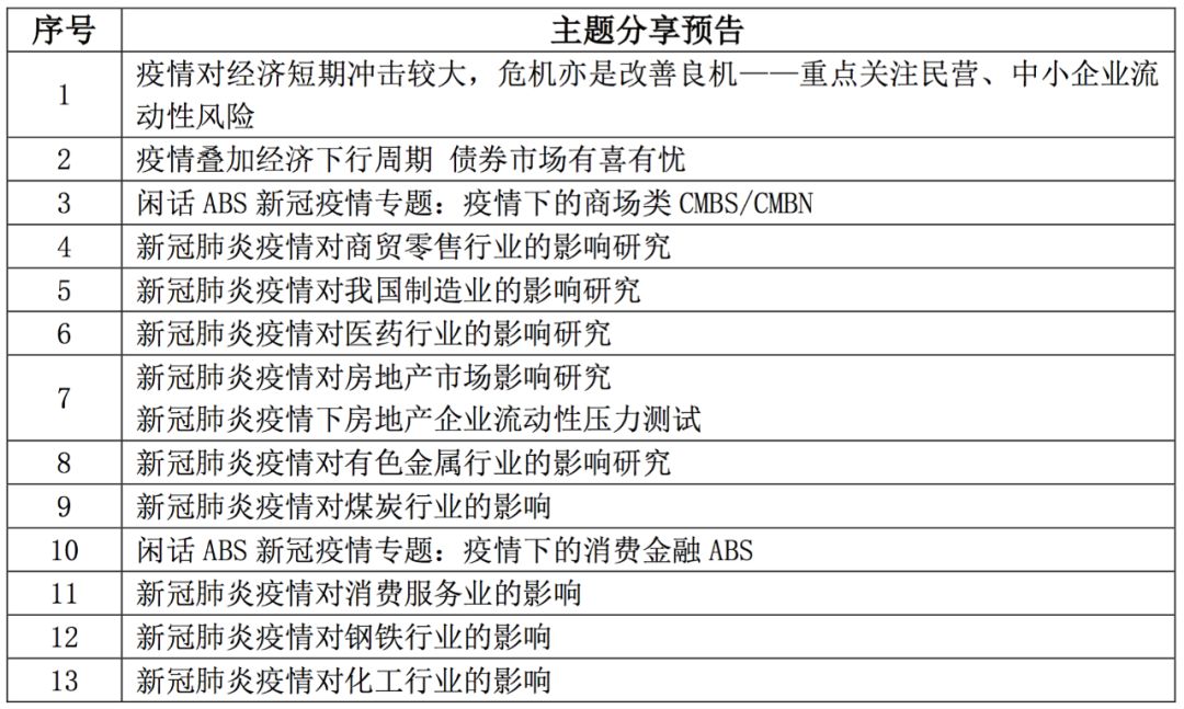 新冠肺炎疫情结束时间，展望与挑战