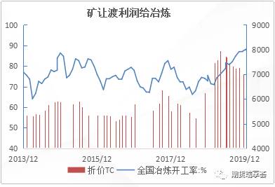 疫情开始的时间是几月几日？——回顾全球新冠疫情的起点与影响