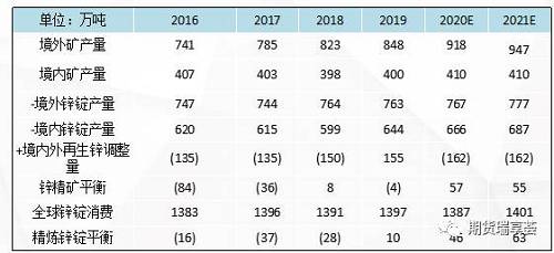 疫情开始的时间是几月几日？——回顾全球新冠疫情的起点与影响