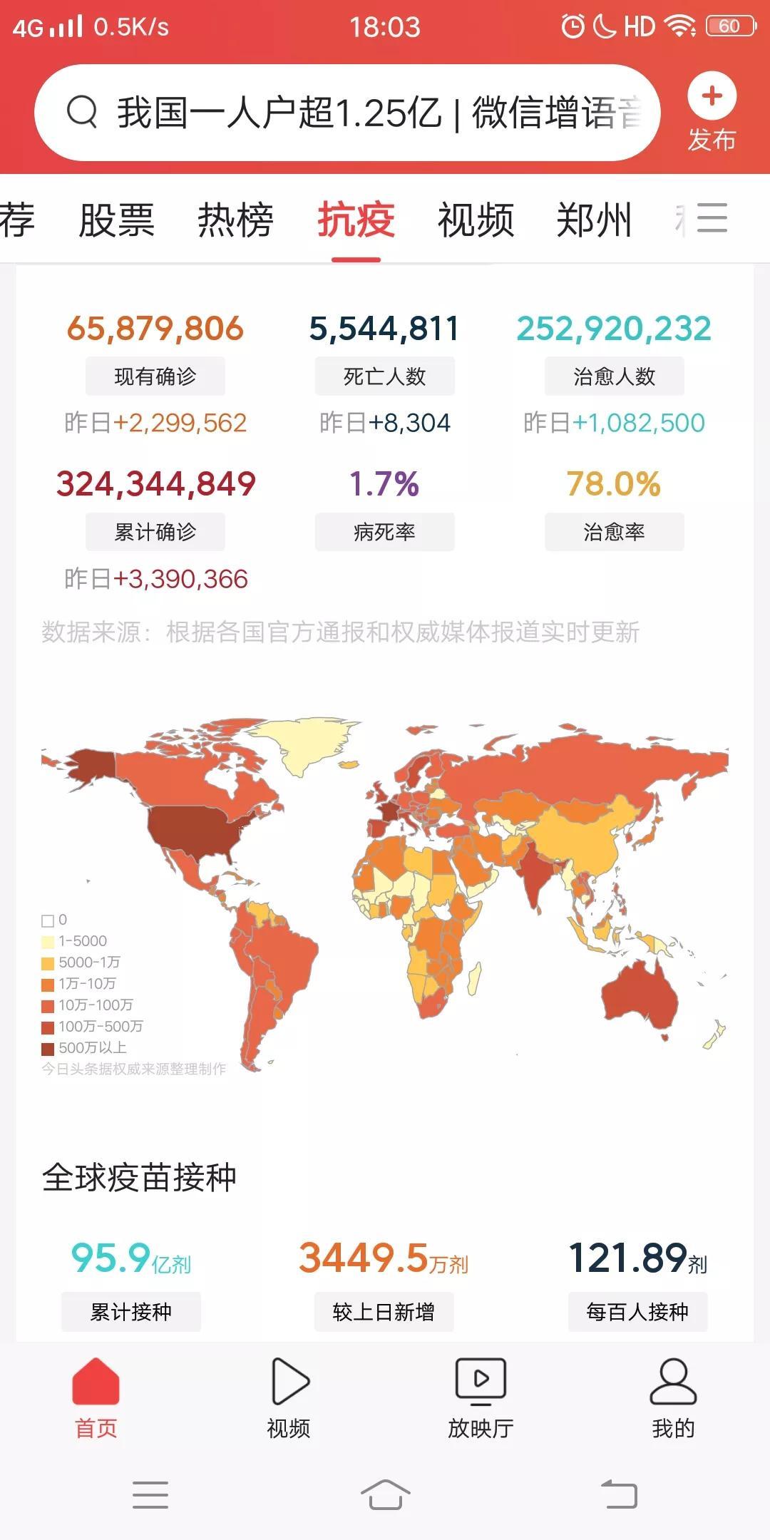 疫情开始的时间是几月几号？——回顾全球抗疫的起点与历程