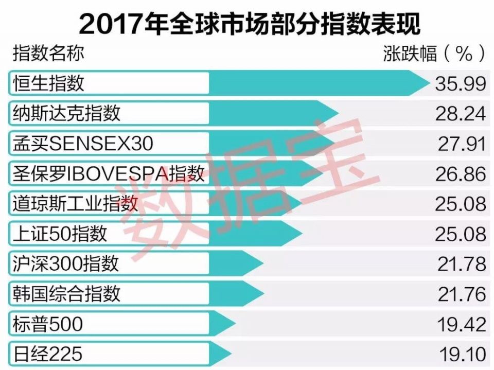 疫情开始的具体时间，追溯全球大流行的起点