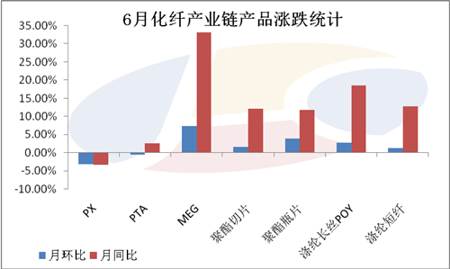 疫情是哪一年放开的具体日期，回顾与展望