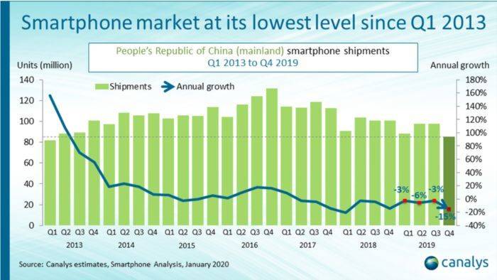 新冠疫情，2019年爆发的全球性公共卫生危机