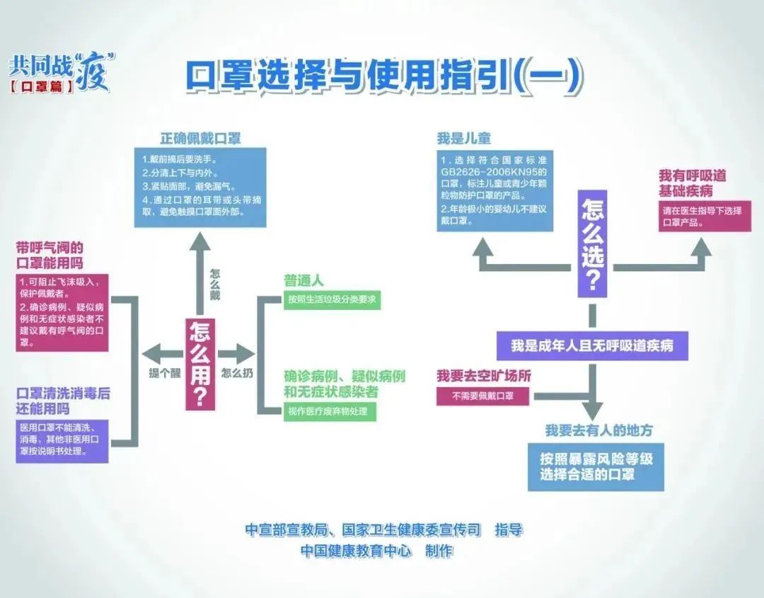 新冠疫情哪一年开始的阳历，回顾全球大流行的起源与影响