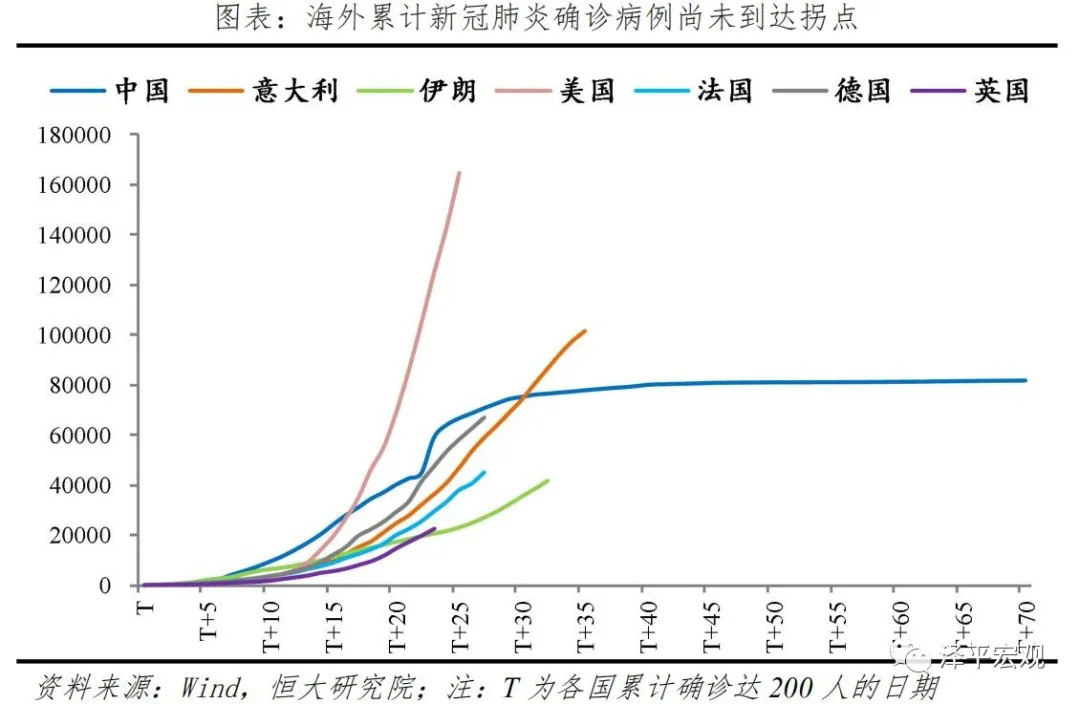 疫情在哪年开始，回顾全球大流行的起点与影响