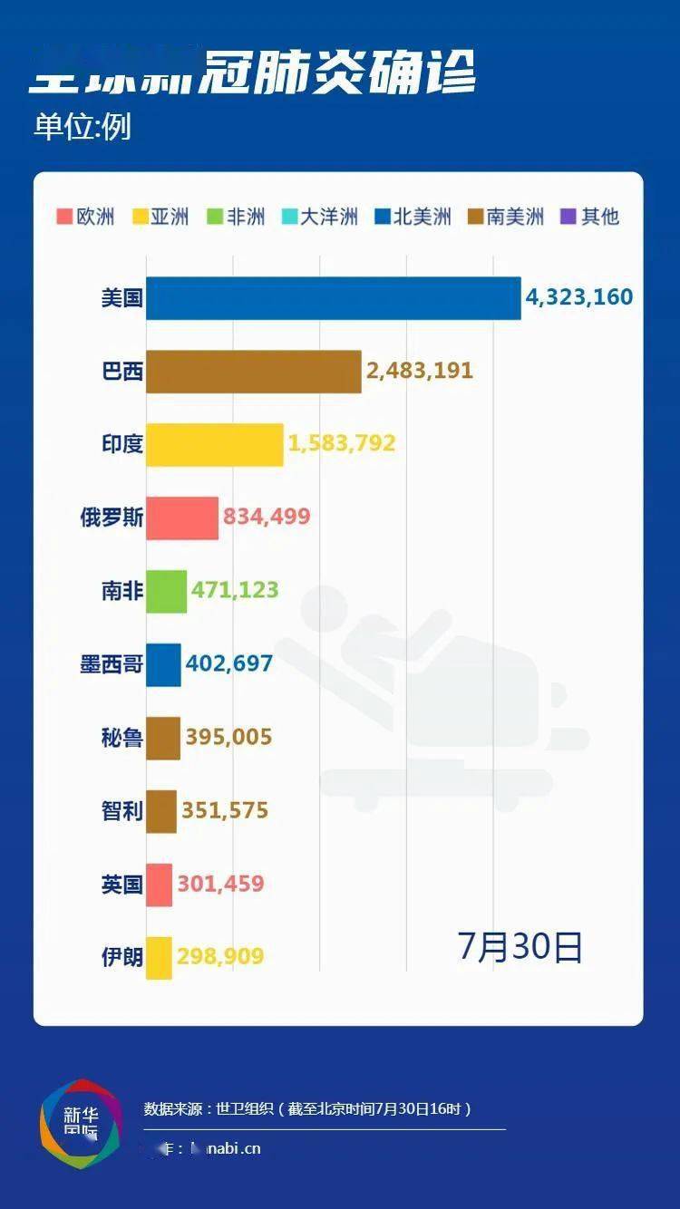 武汉疫情是哪一年几月份发生的？回顾2019年末的疫情起源与全球影响