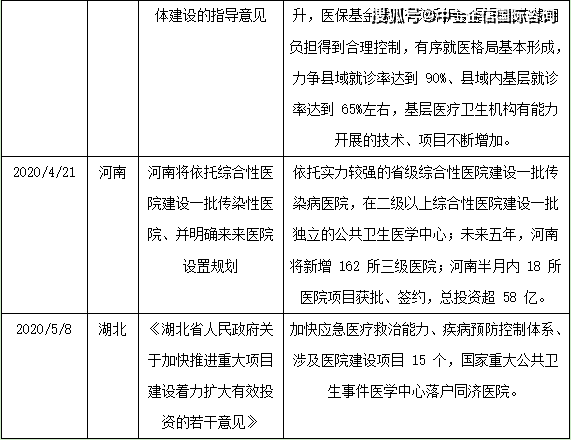 武汉疫情伤亡人数回顾与反思，一场全球公共卫生危机的教训