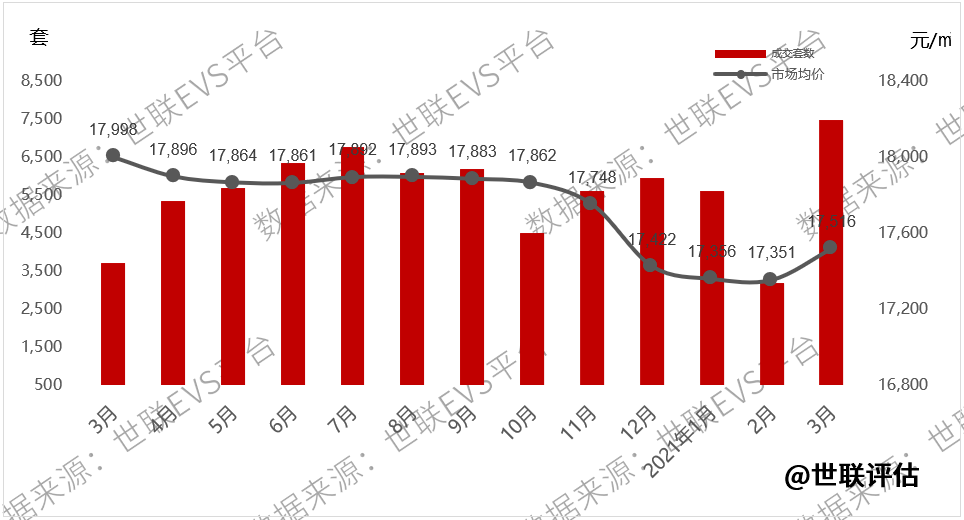 武汉疫情，2020年4月的转折与结束