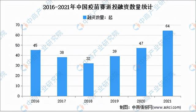 2021年疫情解封时间预测与全球抗疫形势分析