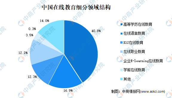 2021年疫情解封时间预测与全球抗疫形势分析