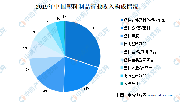 2021年疫情解封时间预测与全球抗疫形势分析