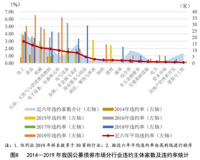 新冠疫情是哪一年结束的，回顾与展望