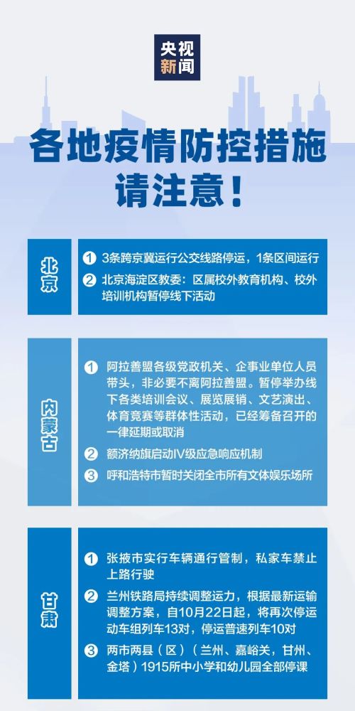 全国疫情最新动态，防控措施与未来展望