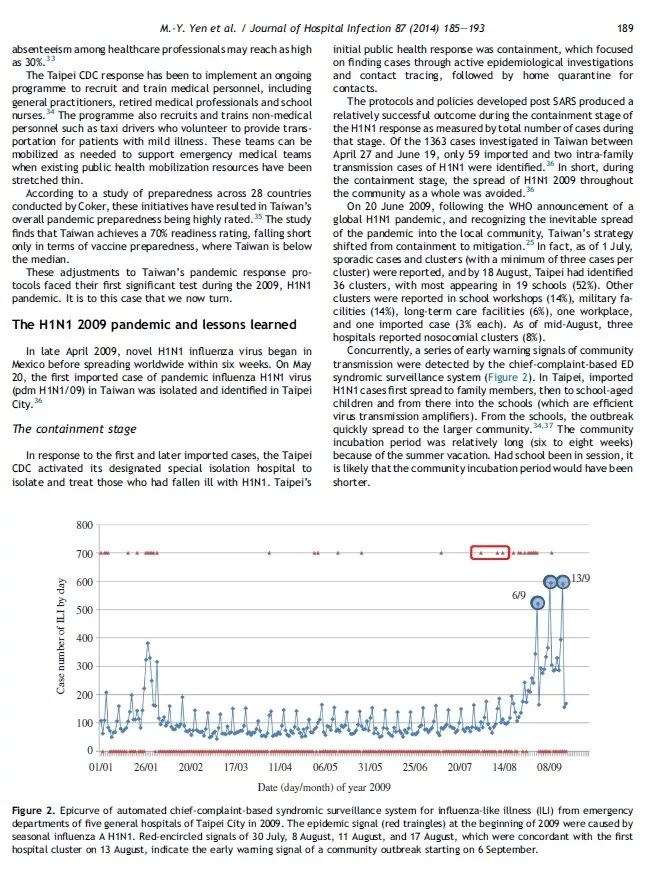 2009年H1N1流感疫情，全球大流行的起源与应对