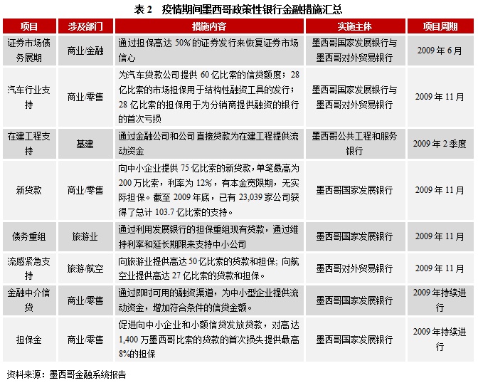 2009年H1N1流感疫情，全球大流行的起源与应对