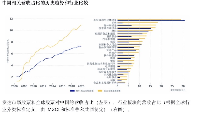 疫情是什么病毒？——深入解析新冠病毒及其影响