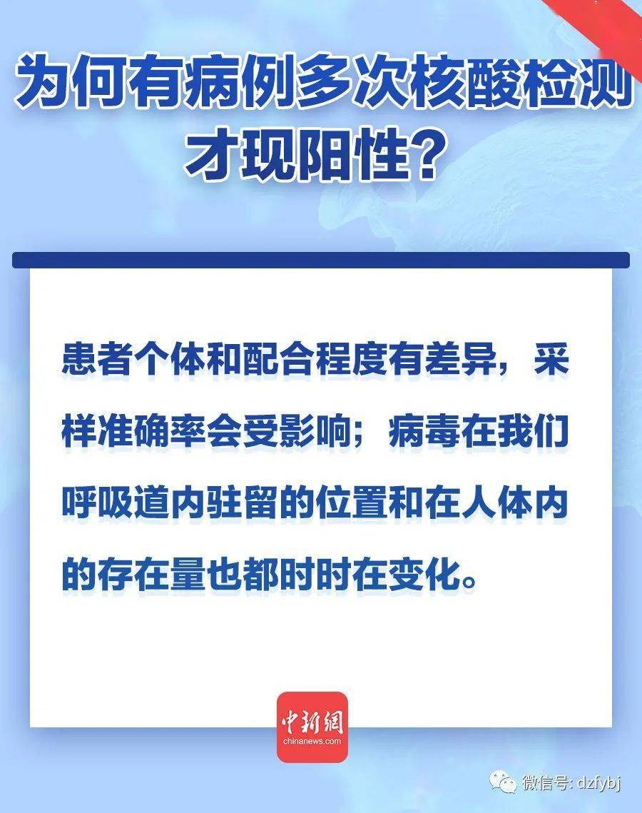 回顾历史，上次疫情是由什么病毒引发的？