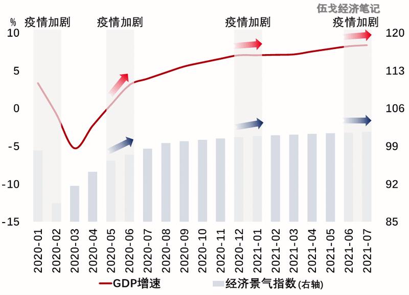 上次疫情持续多久？回顾与反思