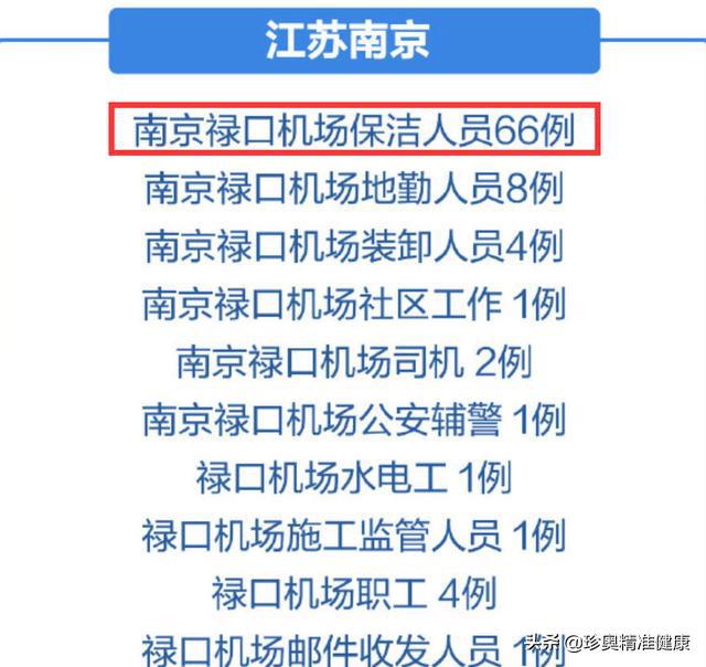 疫情是从哪年开始的？——追溯全球大流行的起点与影响