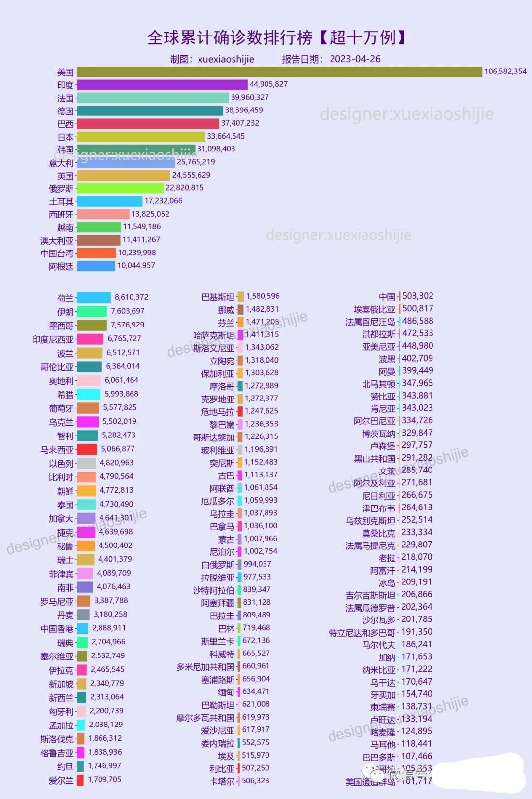 疫情从哪年哪月开始的，回顾全球新冠疫情的起源与蔓延