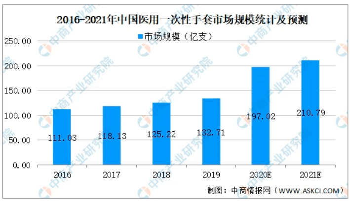 疫情是从哪年几月开始的？——回顾全球新冠疫情的起源与影响